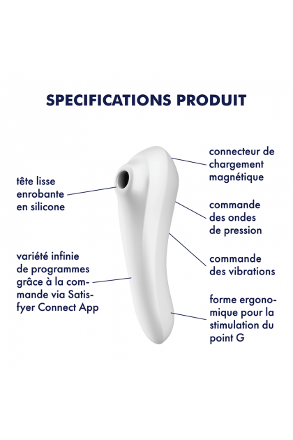 Satisfyer Sextoy Double Stimulation Clitoris Par Air Pulsé Et Vibrations Connecté Rechargeable 
